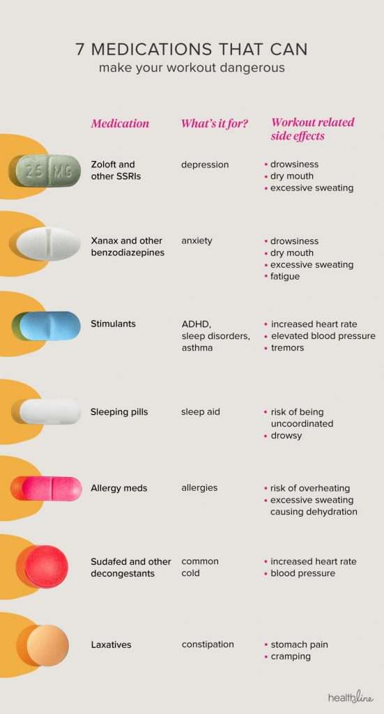 Medication For Depression And Anxiety And Weight Loss DepressionTalk